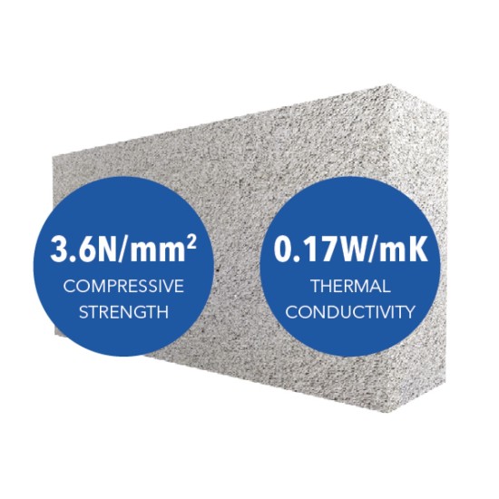 Mannok Aircrete Block – 440 x 215 x 140mm (6 inch) – 3.6N